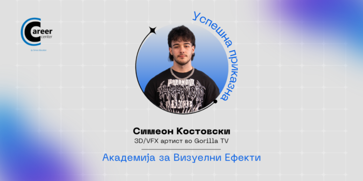 блог објава